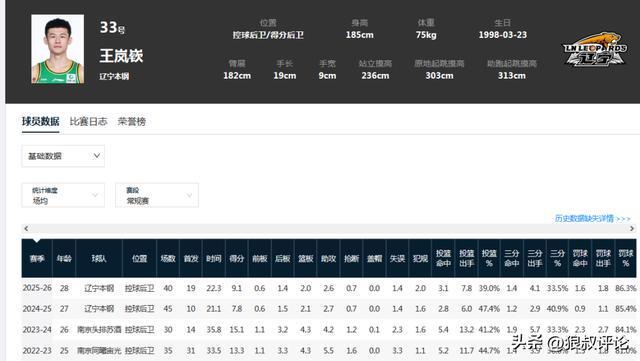 资料：德甲联赛2026-2027赛季主场积分榜（10.26）