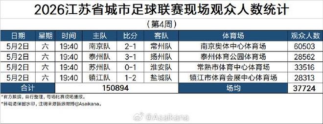 CBA重磅交易！段睿骐四年B类合同签约辽宁，北控官宣主教练，北京男篮总经理谈选秀，赵睿有望回归中国男篮