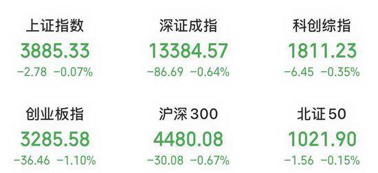 两大液冷概念股，尾盘大单涌入，双双涨停